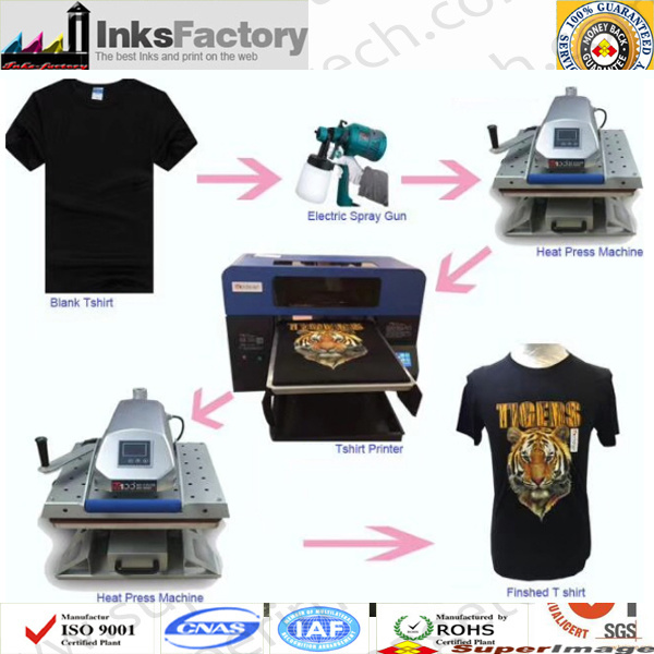 Textile Pretreatment Solution Pretreat Coating